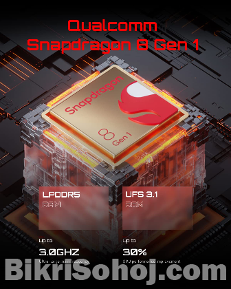 Red Magick 7 gaming phone